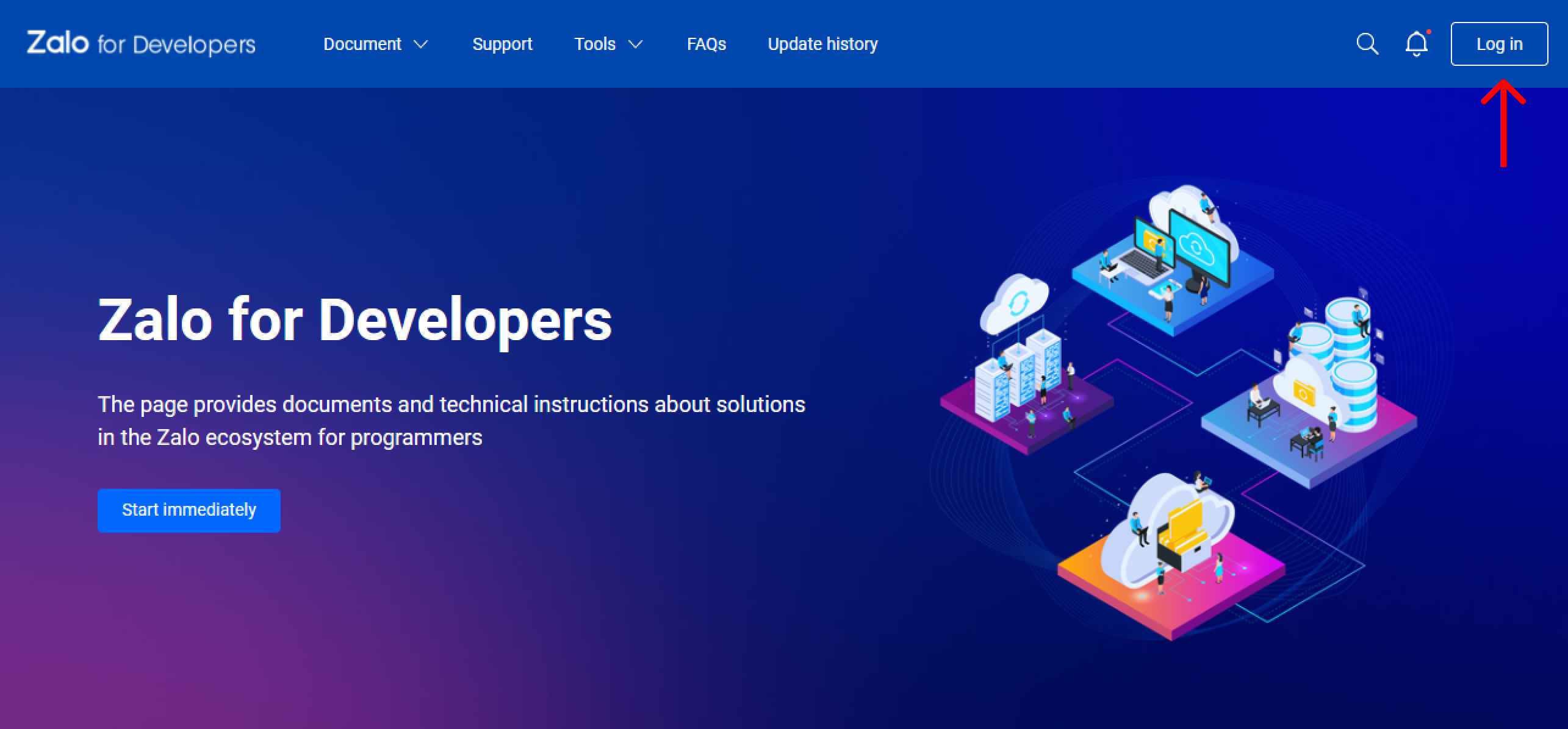 Zalo's Customer Profile Analysis and Screening Software Recommendations