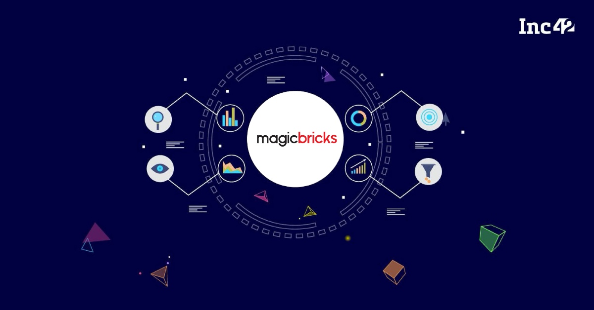 Quickly measure Pinterest user activity.